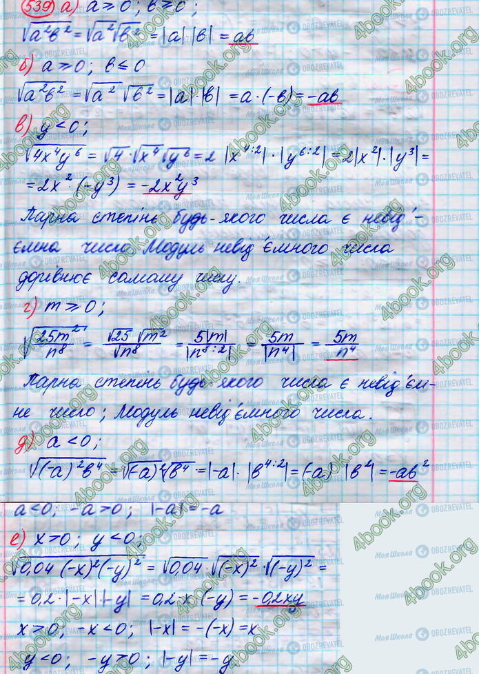 ГДЗ Алгебра 8 клас сторінка 539(а-д)